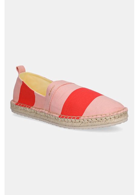 Gant espadrile lular culoarea roz 30568941 g918