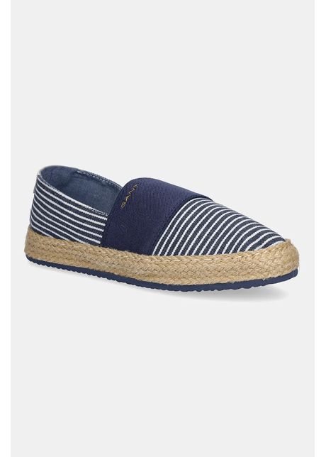 Gant espadrile raffiaville culoarea albastru marin 30568944 g917